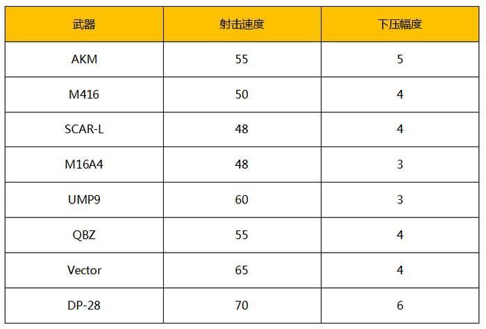 绝地求生辅助卡盟哪一个好_绝地求生辅助下载地址_绝地求生辅助免费