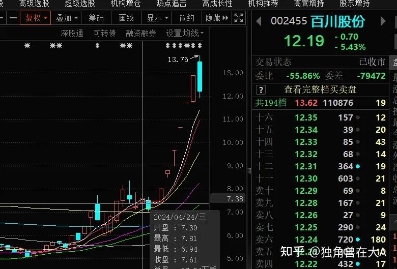 卡盟穿越火线手游_CF穿越火线卡盟_穿越火线游戏卡盟